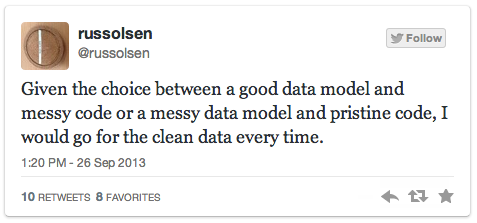 Clean Data